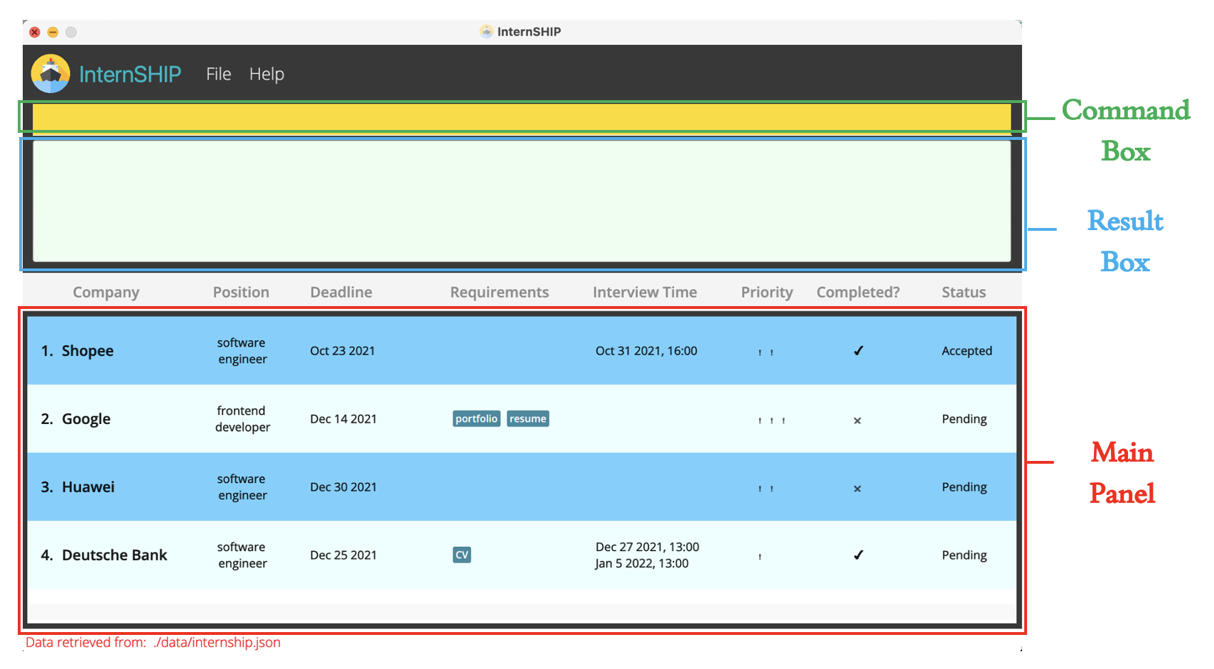 Anotated UI